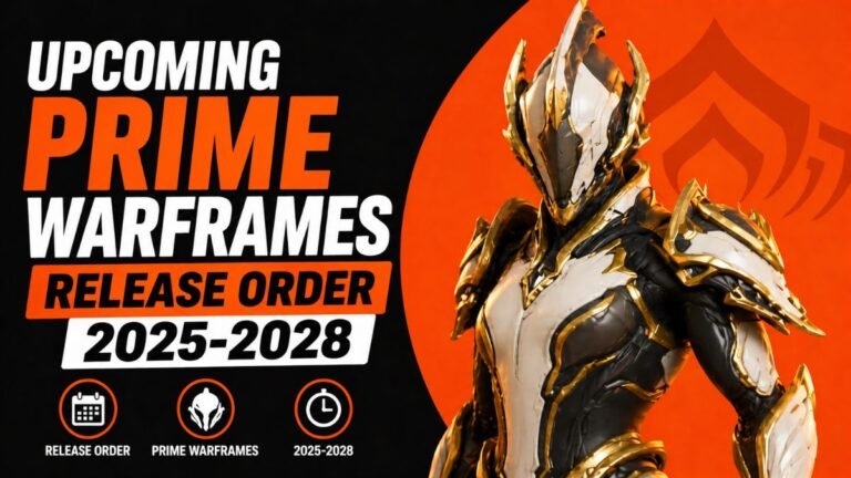 A group of high-tier Prime Warframes including Wisp Prime, Saryn Prime, and the new Styanax Prime for the 2026 meta.