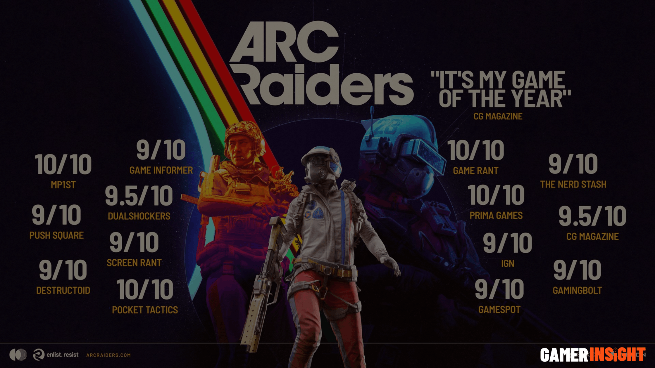 arc raiders review