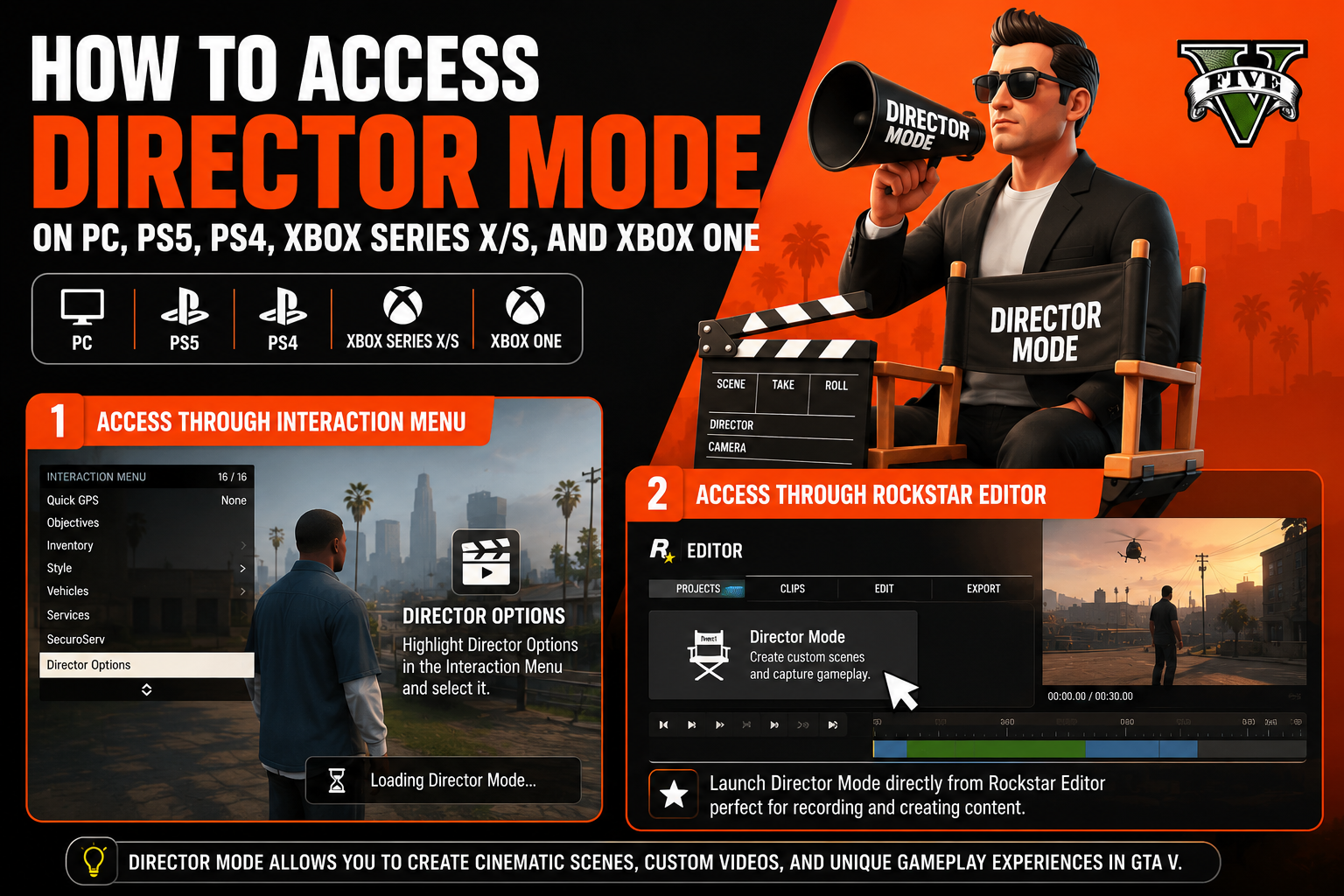 Step-by-step guide showing how to access GTA 5 Director Mode on PC, PS5, PS4, Xbox Series X/S, and Xbox One through the Interaction Menu and Rockstar Editor.