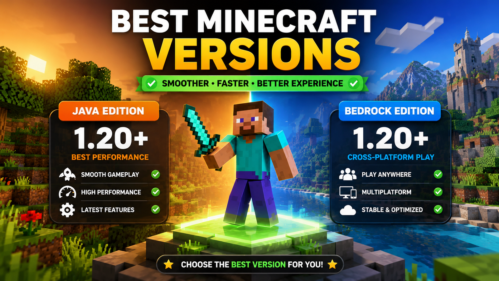 Minecraft Dropper Map gameplay on Java Edition.