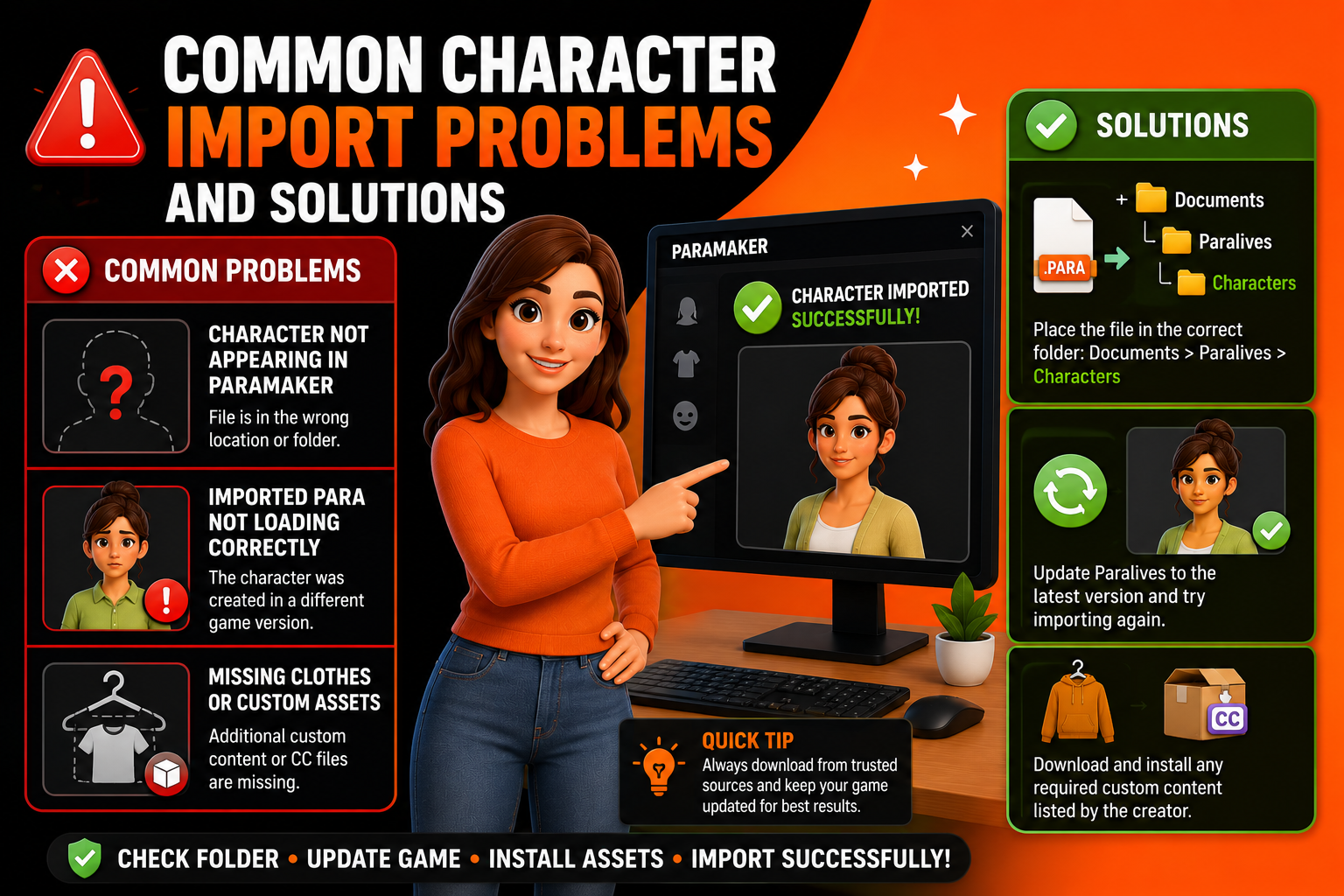 Paralives character import troubleshooting guide showing folder placement errors, missing assets, version compatibility issues, and successful character import solutions.