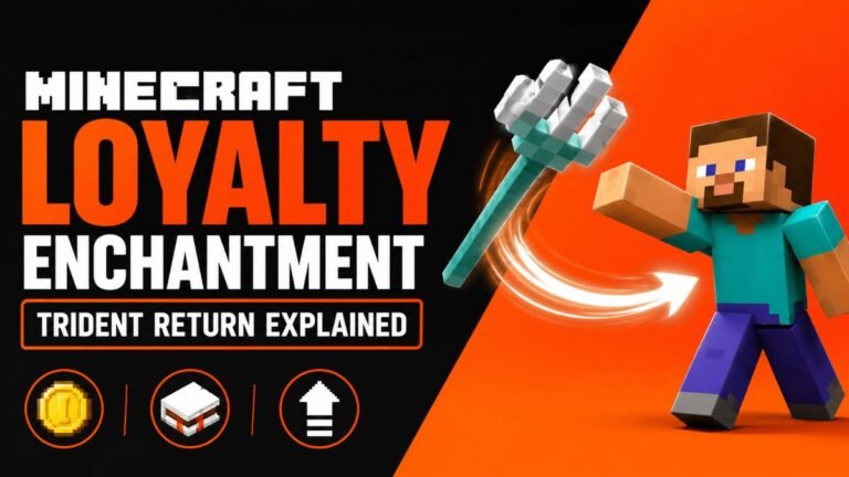 Minecraft Loyalty Enchantment Trident Return Explained featured gaming banner showing 3D Minecraft character throwing a trident with return effect on orange and black background.